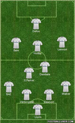 Tottenham Hotspur Formation 2013