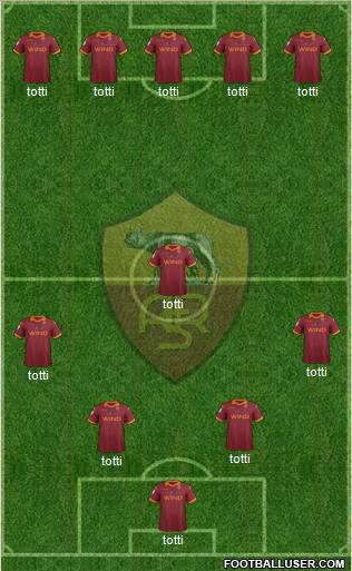 AS Roma Formation 2013