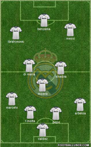 Real Madrid C.F. Formation 2013