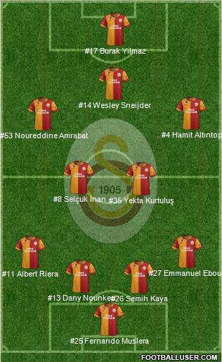 Galatasaray SK Formation 2013