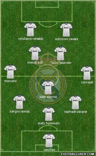 Real Madrid C.F. Formation 2013