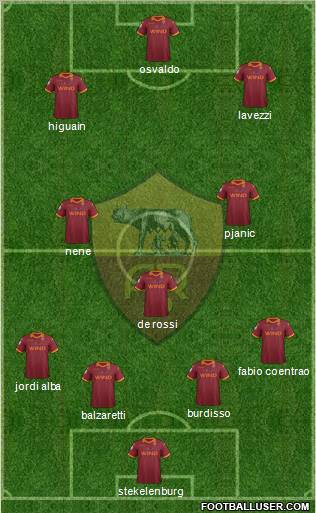 AS Roma Formation 2013