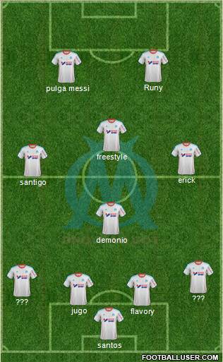 Olympique de Marseille Formation 2013