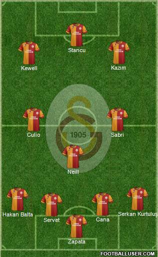 Galatasaray SK Formation 2013