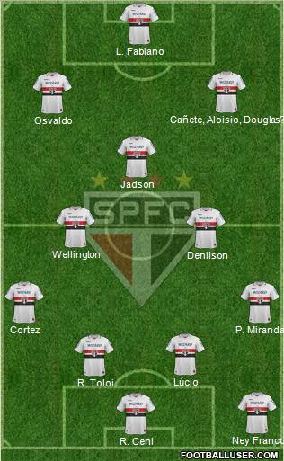 São Paulo FC Formation 2013