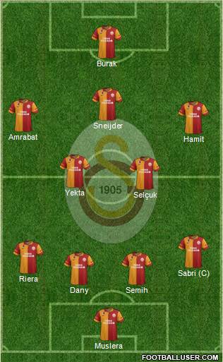 Galatasaray SK Formation 2013