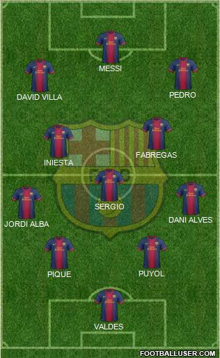 F.C. Barcelona Formation 2013