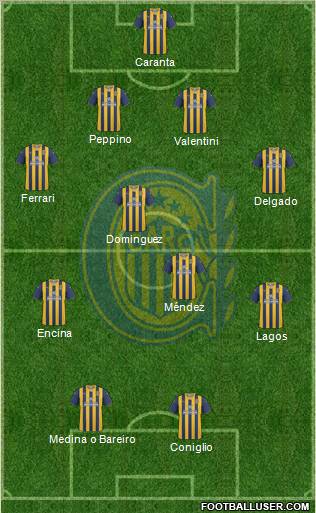 Rosario Central Formation 2013