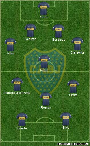 Boca Juniors Formation 2013