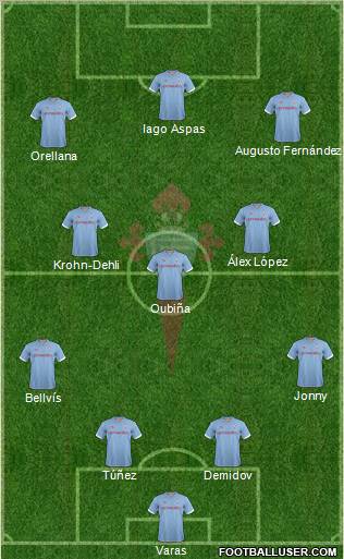 R.C. Celta S.A.D. Formation 2013