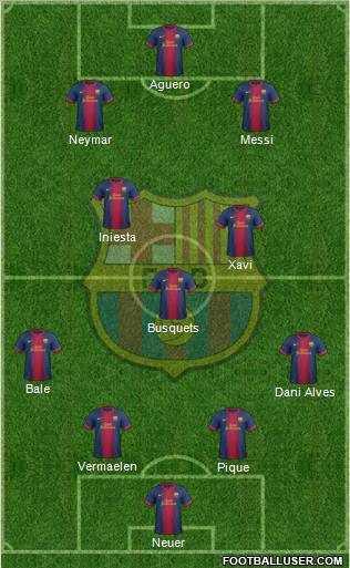 F.C. Barcelona Formation 2013