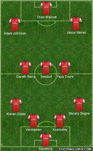Arsenal Formation 2013
