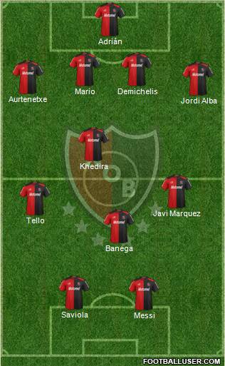 Newell's Old Boys Formation 2013