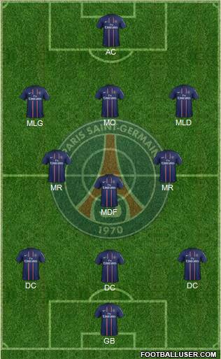 Paris Saint-Germain Formation 2013