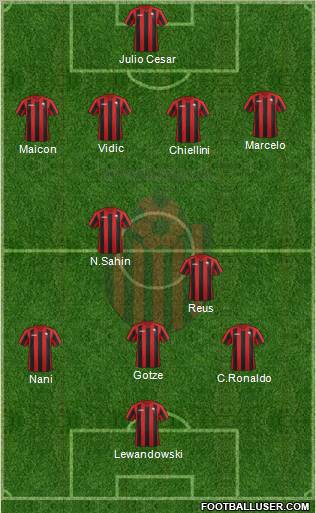 KF Shkendija HB 79 Tetovo Formation 2013