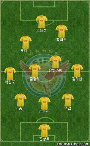 Seongnam Ilhwa Chunma Formation 2013