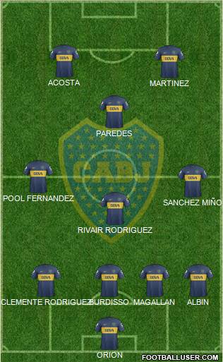Boca Juniors Formation 2013