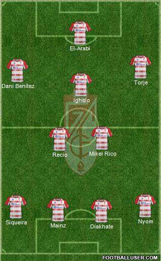 Granada C.F. Formation 2013