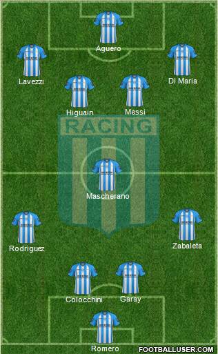 Racing Club Formation 2013
