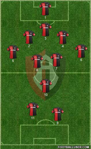 Club Deportivo Atlas Formation 2013
