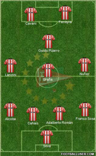 Estudiantes de La Plata Formation 2013