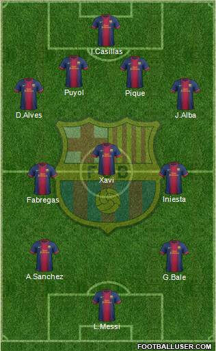 F.C. Barcelona Formation 2013