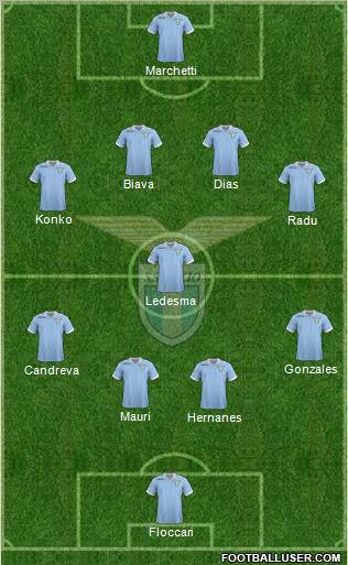 S.S. Lazio Formation 2013