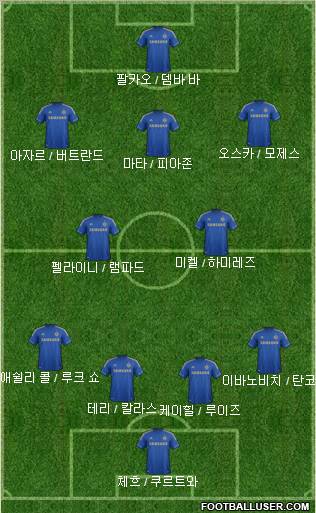 Chelsea Formation 2013