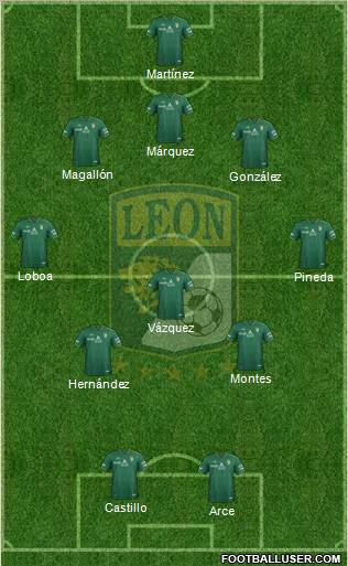 Club Deportivo León Formation 2013