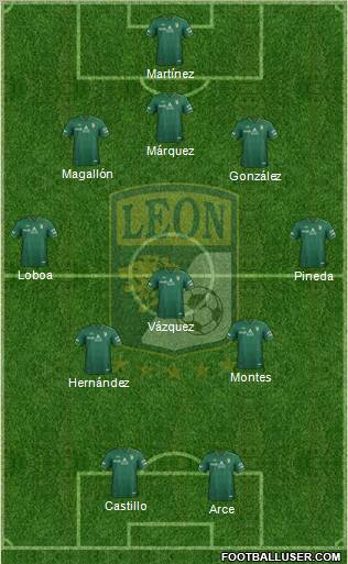 Club Deportivo León 5-3-2 football formation