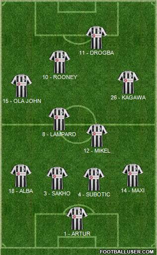 Newcastle United Formation 2013