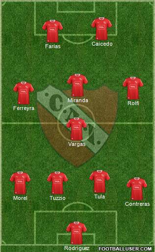 Independiente Formation 2013