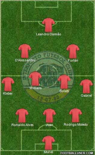 Interporto FC Formation 2013