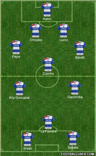 Reading Formation 2013