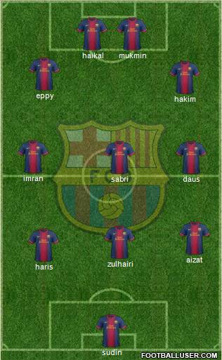 F.C. Barcelona Formation 2013