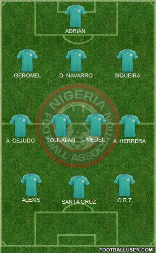 Nigeria Formation 2013