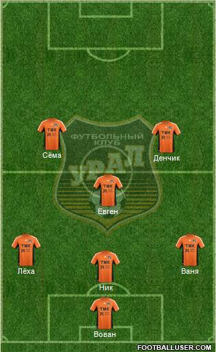 Ural Yekaterinburg Formation 2013