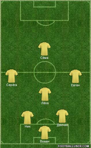 Arsenal Formation 2013