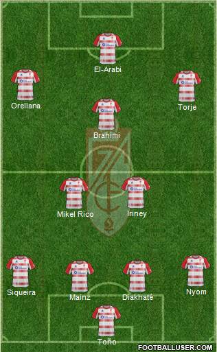 Granada C.F. Formation 2013