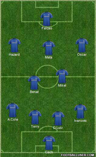 Chelsea Formation 2013