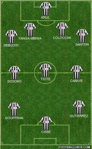 Newcastle United Formation 2013