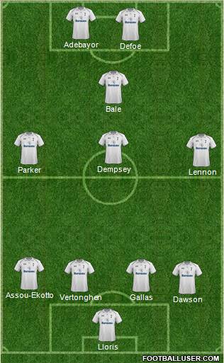 Tottenham Hotspur Formation 2013