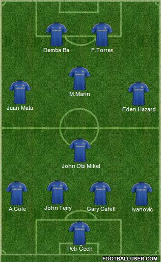 Chelsea Formation 2013