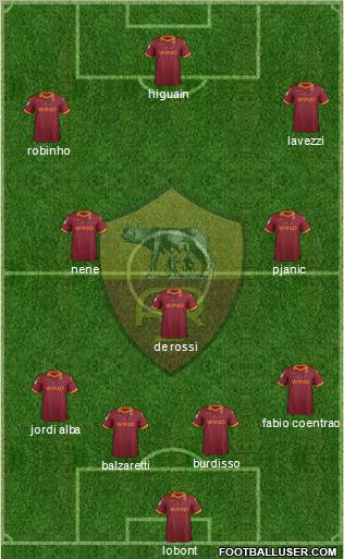 AS Roma Formation 2013