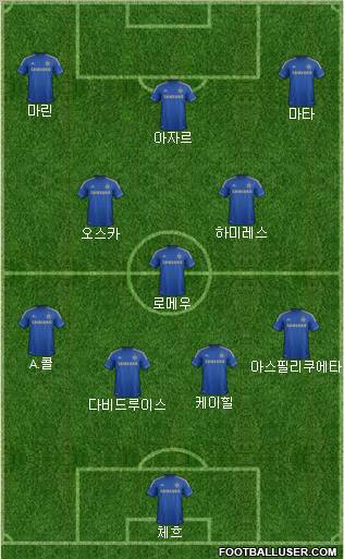 Chelsea Formation 2013