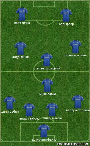 Chelsea Formation 2013
