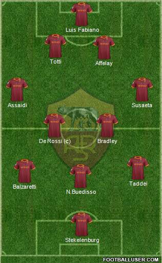 AS Roma Formation 2013