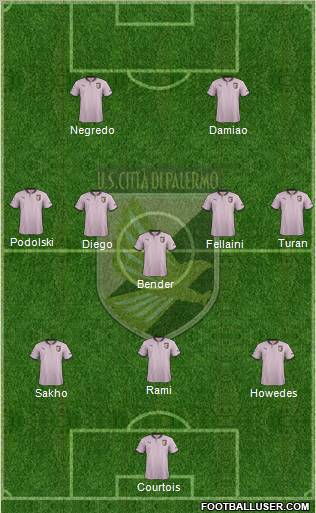 Città di Palermo Formation 2013