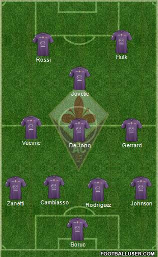 Fiorentina Formation 2013
