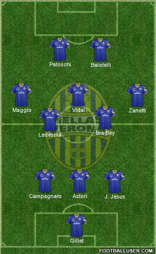 Hellas Verona Formation 2013